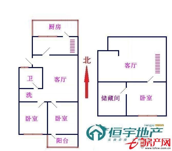 黃金地段性價(jià)比高