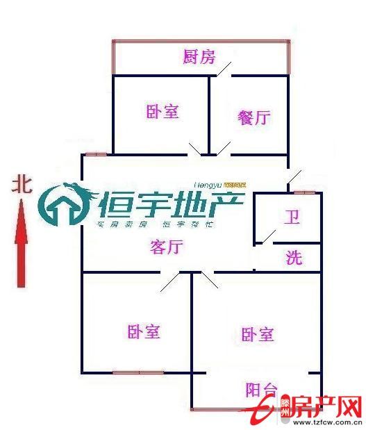 不管您看了多少次，它也不會降一次