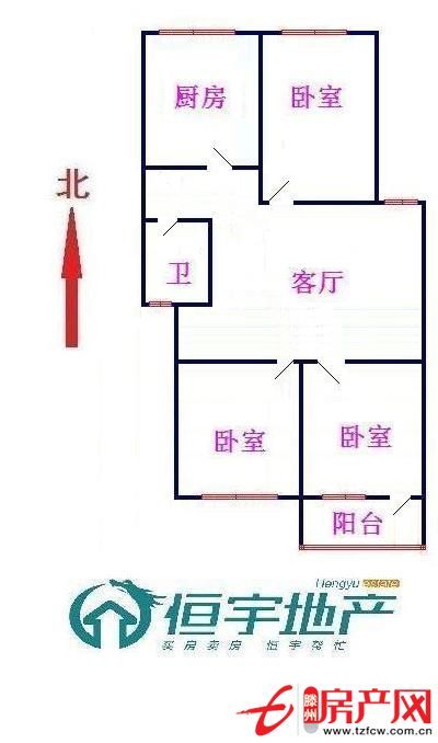 恒宇認(rèn)證房優(yōu)質(zhì)房源稀缺戶型