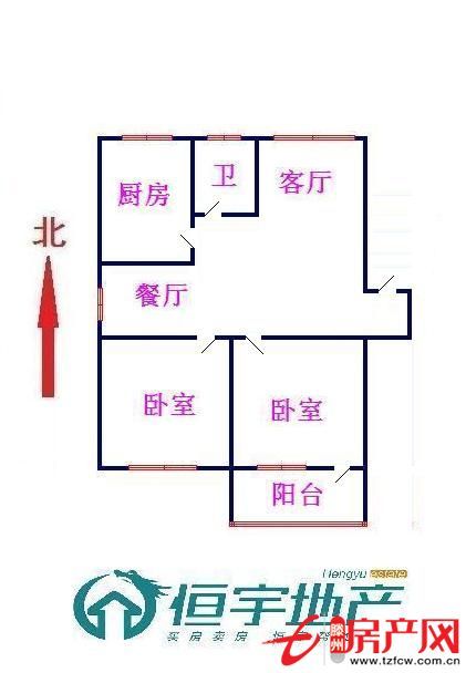 所以人都在觀望的時(shí)候，你敢出手嗎？