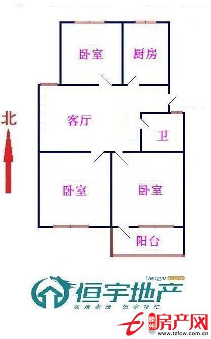政策已經(jīng)至此，房?jī)r(jià)逐漸回升，觀望后悔莫及