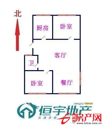 機(jī)會(huì)只有一次不看這套房子絕對后悔