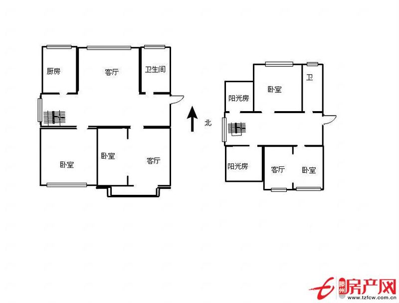 沿河觀景房；經典復式；精裝兩包入住