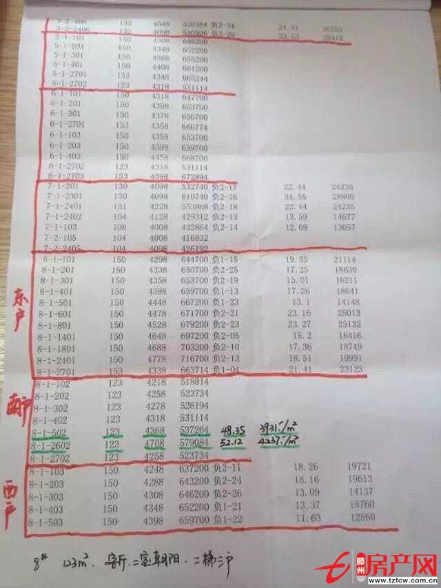墨香圣府最新抵賬房出售！急售！