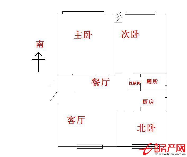 城東性價(jià)比最高的房子，帶儲(chǔ)藏室隨時(shí)看房