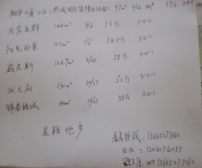 左岸名郡優(yōu)質(zhì)抵賬房，黃金樓層，可貸款，僅此一套，速來搶購