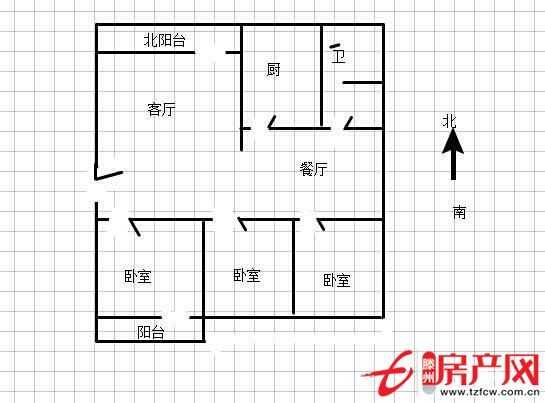 新興南區(qū)學區(qū)房、完美二胎房、三室向陽