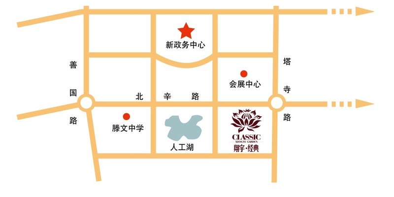 位置圖